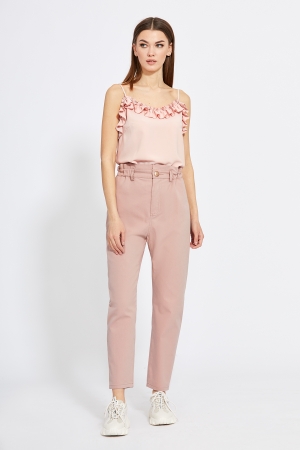 Топ 2036 Топ 2036